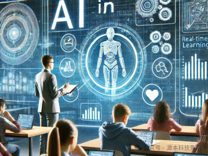 艾弗森贝博ballbet官网科技-本科生掌握大数据、云原生、AI-竞赛保研求职的“超车秘籍”来了！